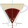 hario v60 02 coffee dripper ceramic white - sleek