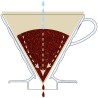 hario v60 02 coffee dripper ceramic red - precision brewing